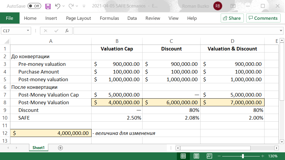 Калькулятор для SAFE