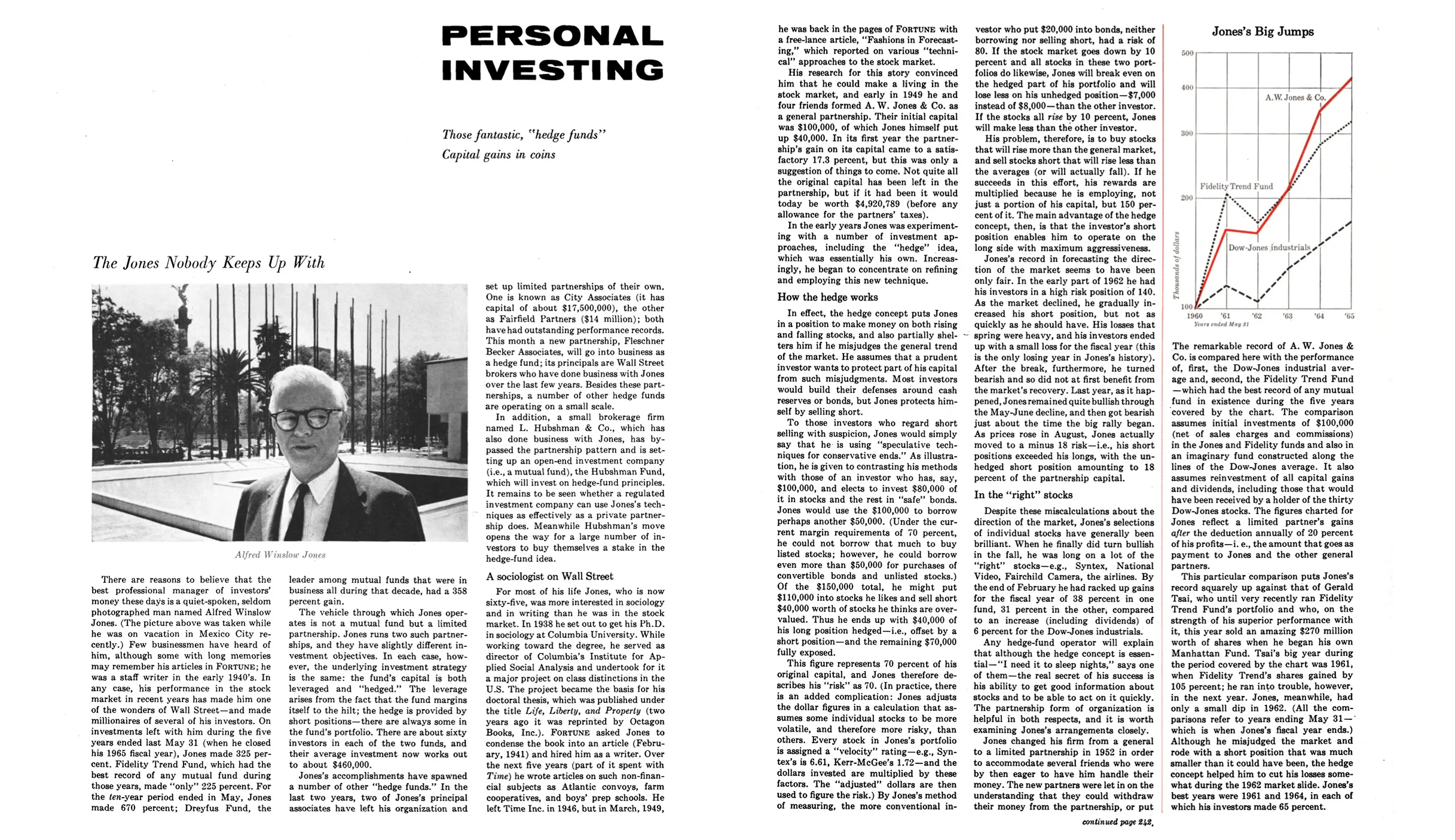 1966 Fortune Personal Investing column by Carol Loomis, The Jones Nobody Keeps Up With, with a chart of Jones's returns; the article that popularized the term hedge fund.